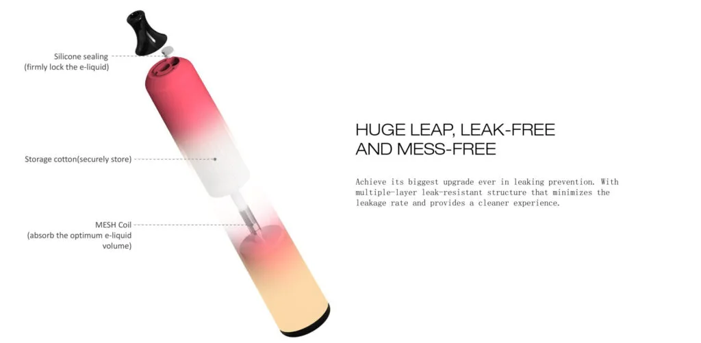 Aspire Nautilus Mini 2ML TPD is made of stainless steel and Pyrex glass, it uses the Aspire ... Flerbar Baymax 3500 Puff Disposable Vape Kit 5 X Multipack.