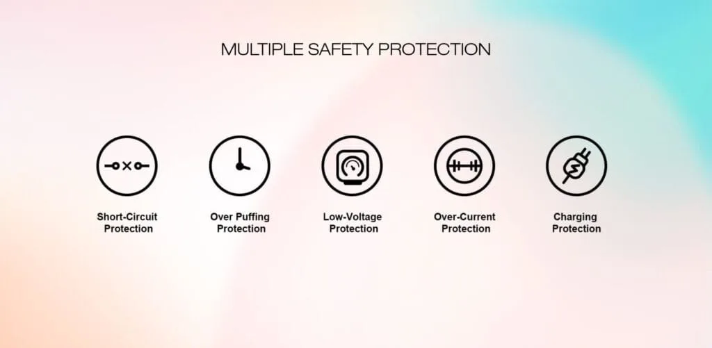 Shop the best CCELL vape pod systems from Hamilton Devices. Find vape pod systems, including the CCELL Uno Pod, for a great price and prompt delivery.