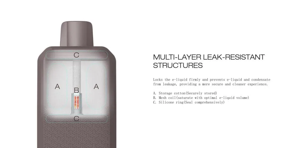 Find the best pod system here at CCELL official website. Customize your experience with our iconic DART, DART-X, and Bellos.