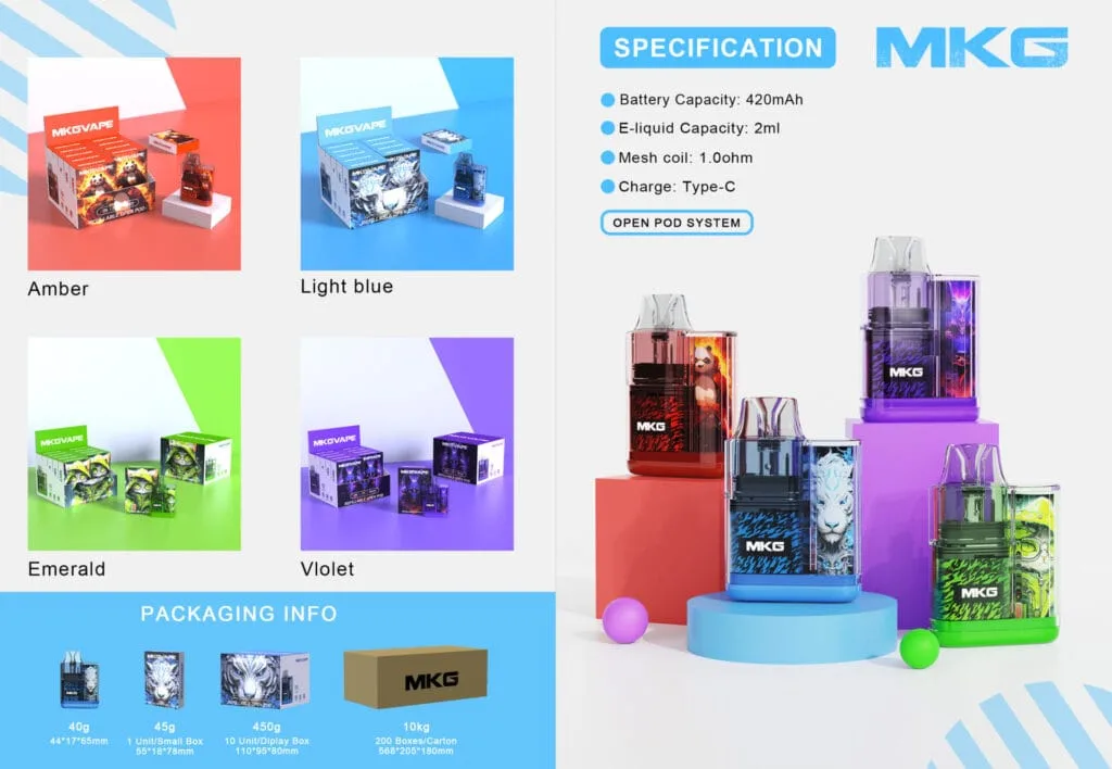 These devices were designed to be disposable vapes, and if you refill them with your own vape juice, you may get a few more puffs from them. How to refill a disposable vape pen? 23 / 08 / 2022. Vaping is a popular way to consume nicotine and is becoming increasingly popular among youth. vape pens were used for nicotine vaping, but today vape pens are primarily used with pre-filled THC oil and CBD vape cartridges.