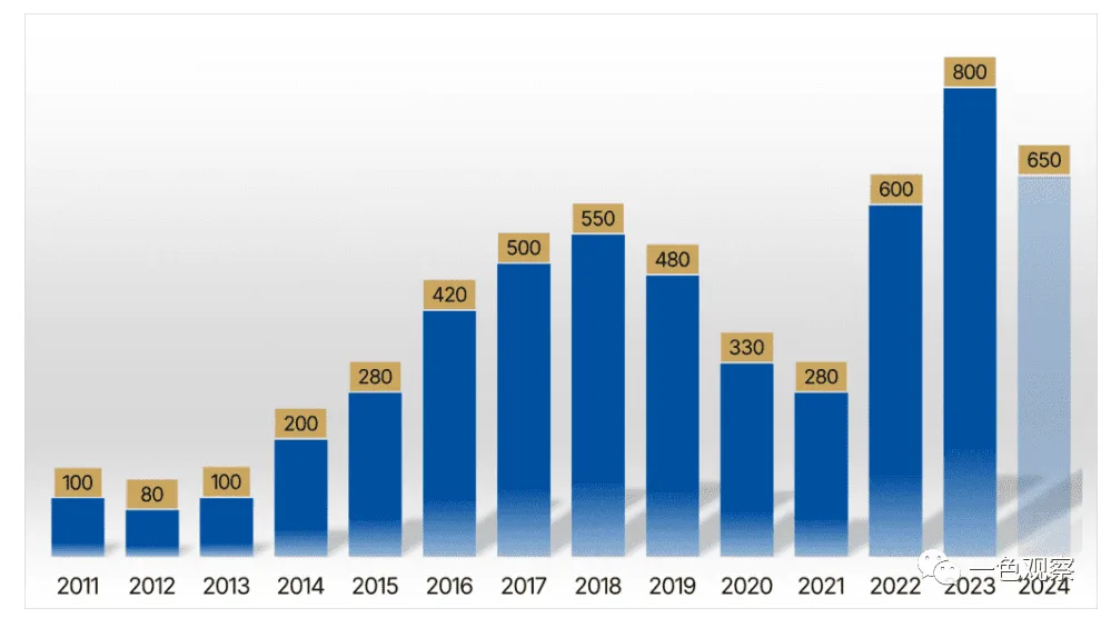 Die E Zigarette, auch elektronische Zigarette oder Vape genannt, verdampft mit ihrem Atomizer Flüssigkeiten, die als Liquids bezeichnet werden. Da die Liquids Eine E-Zigarette oder Vape ist ein elektronisches Gerät, welches sogenannte E-Liquids verdampft. Diese sind mit Nikotin versehen oder komplett nikotinfrei.