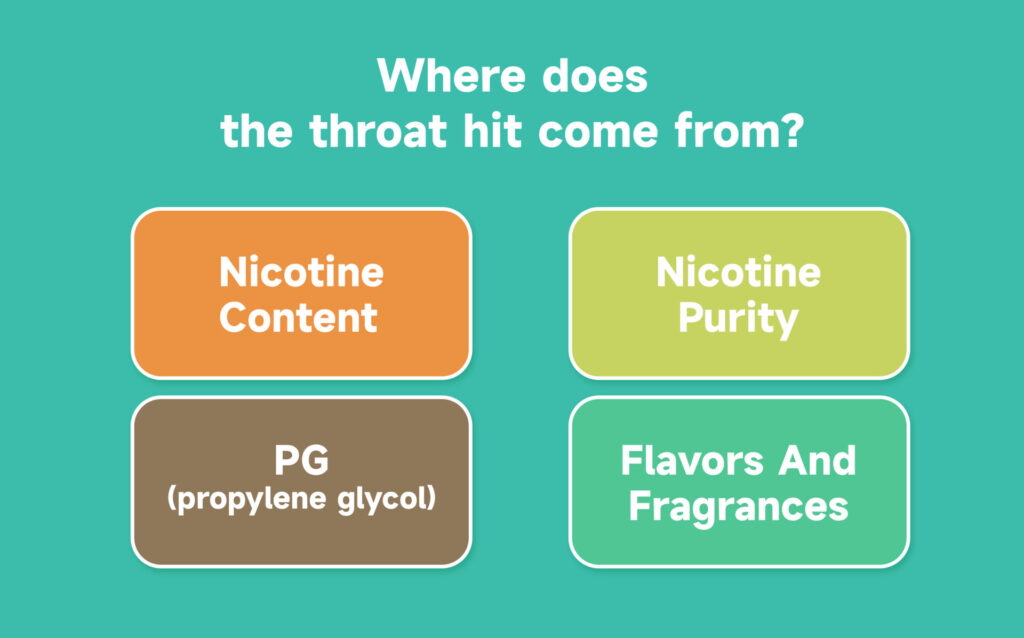 Throat hit influence: Sub-ohm coils, used at higher wattages, tend to produce more vapour and a more intense throat hit due to increased heat and vapour