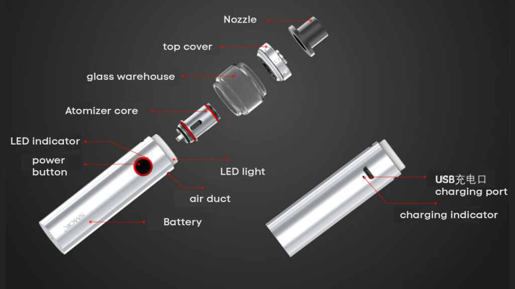 Get box vape atomizer core electronic cigarettes with free return and fast delivery. Easy to operate, it is the perfect replacement for old or damaged ones.