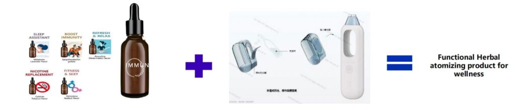 Shop the latest range of 100% VG e-liquids form the top brands available in the UK. All e-liquids are PG-free and come in a wide array of flavours.