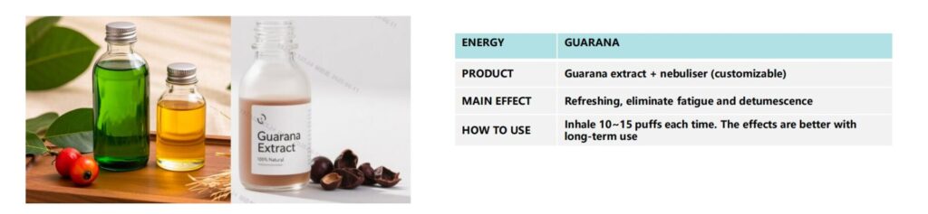 Alpine Medicated E-Liquid pares prue, solvent-free cannabis oil with natural bontanical to bring you a vaping experience that is potent and delicious.