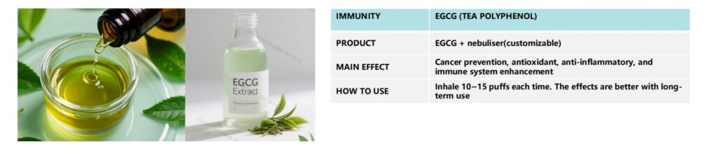 herbal vaporizers were developed. These devices can effectively ... Prue Talbot and her group at University of California Riverside. 